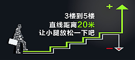 電梯標示