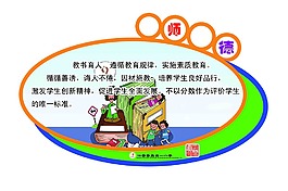 圆形展板