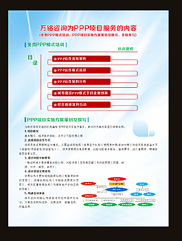 DM單設(shè)計