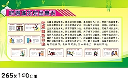 防震減災(zāi)安全常識