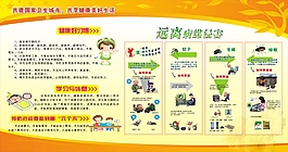 安全教育健康好習(xí)慣