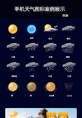 天氣圖標