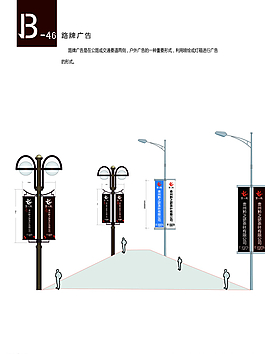 路牌廣告圖片