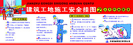 安全掛圖