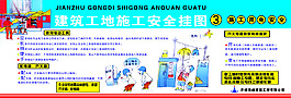安全掛圖