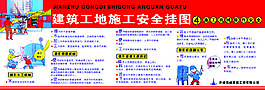 安全掛圖