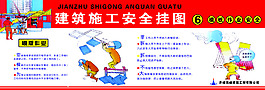 安全掛圖