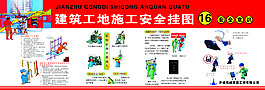 安全掛圖