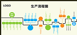 流程圖圖片