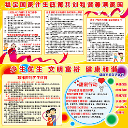 計生政策少生優生