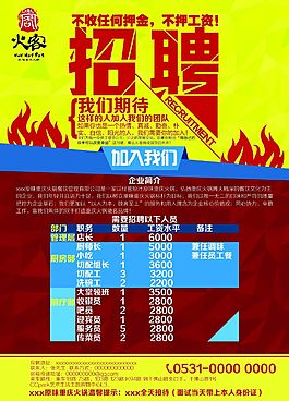 招聘海報(bào)