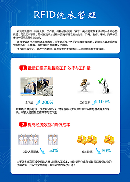 軟件海報