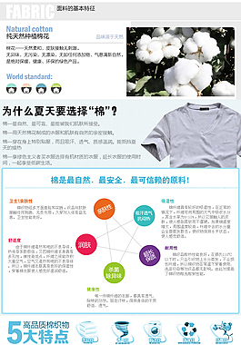服装详情页设计模板
