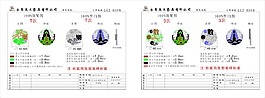 2款金屬銅章