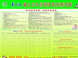 蔡方沟计生公示牌图片