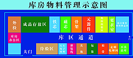 企業(yè)展板圖片