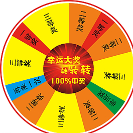 抽獎大轉盤 大轉盤素材圖片