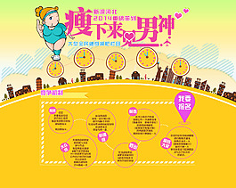 瘦下來見男神