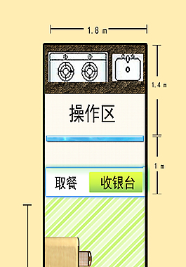 店面平面圖