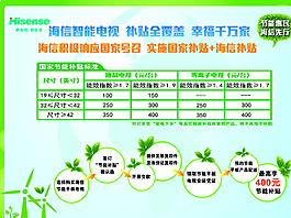 海信海報圖片