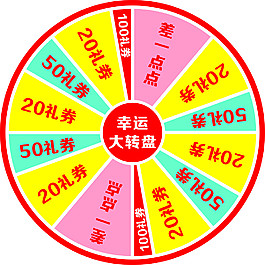 轉(zhuǎn)盤