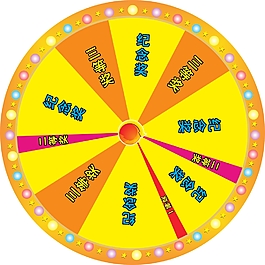 幸運轉(zhuǎn)盤