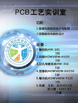網(wǎng)頁(yè)設(shè)計(jì)