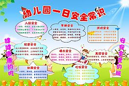 幼儿园展板