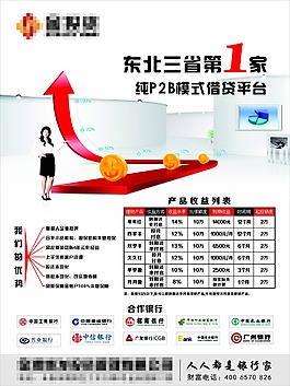 報表宣傳KT板