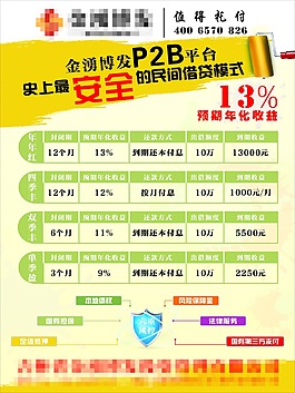 小清新公司宣傳展板設(shè)計(jì)