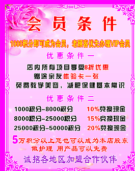 美容院展板圖片
