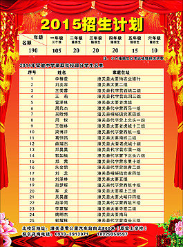 招生計劃