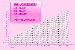 省錢詳情頁海報