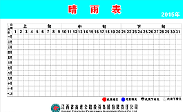 晴雨表圖片