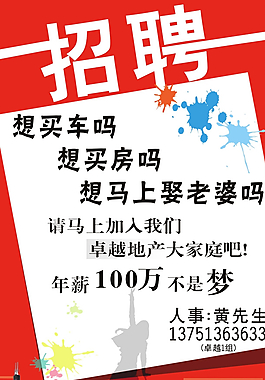 房地產(chǎn)招聘圖片