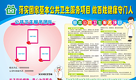 公共衛(wèi)生服務(wù)宣傳欄圖片