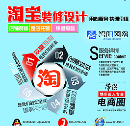 淘寶裝修廣告圖片
