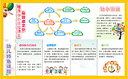 教育培訓(xùn)形象墻