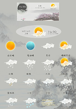 天氣