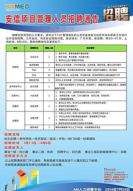 安信項目