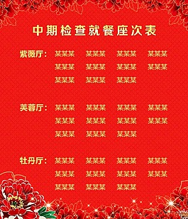 就餐座次表