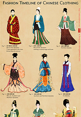 古代手繪服裝設(shè)計(jì)