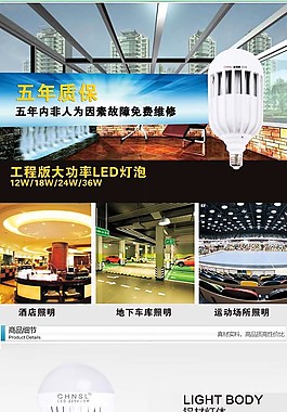 產(chǎn)品展示詳情頁模板設(shè)計(jì)