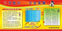 預防火災展板