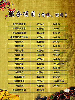 中醫服務項目價格表