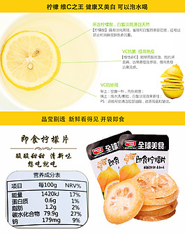 即食檸檬片