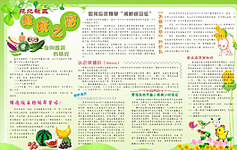 健康櫥窗版面圖片