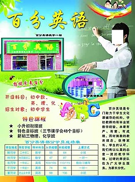 輔導(dǎo)班學(xué)習(xí)海報(bào)