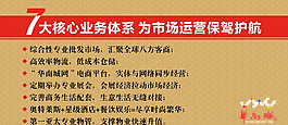 7大核心業務體系圖片