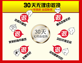 七天無理由退換貨